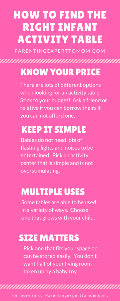 Simple steps to find an activity table for your baby.