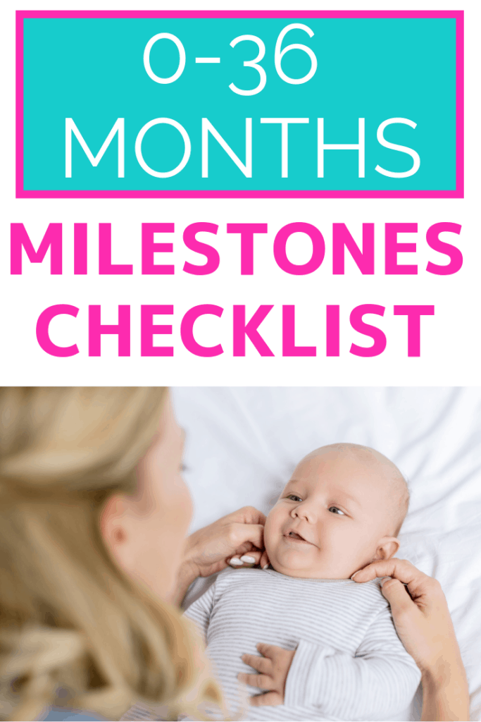 0-36 Months Milestones Checklist