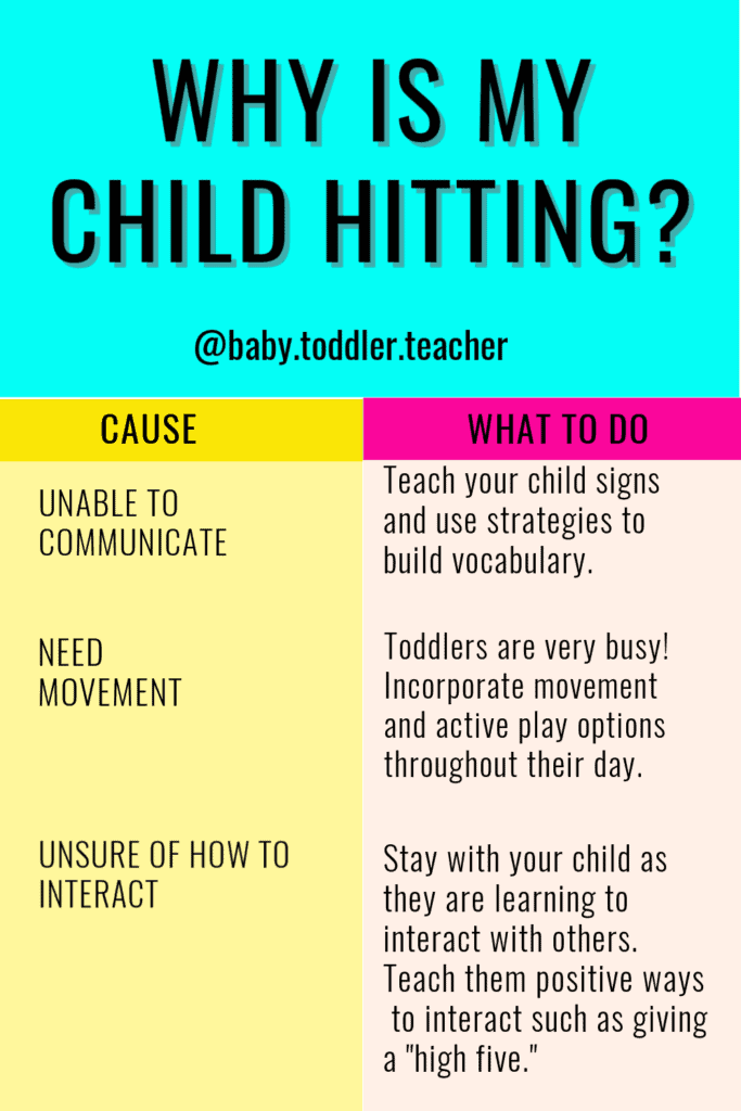 why do toddlers hit